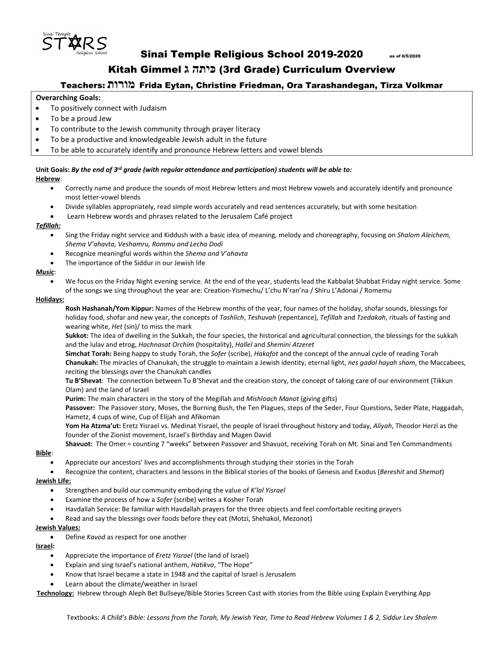 Kitah Gimmel ג התיכּ (3Rd Grade) Curriculum Overview