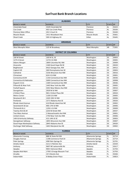 Suntrust Bank Branch Locations