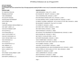 475 Ethics Ordinance List As of August 2014