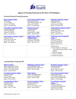2014 Approved Nursing Programs