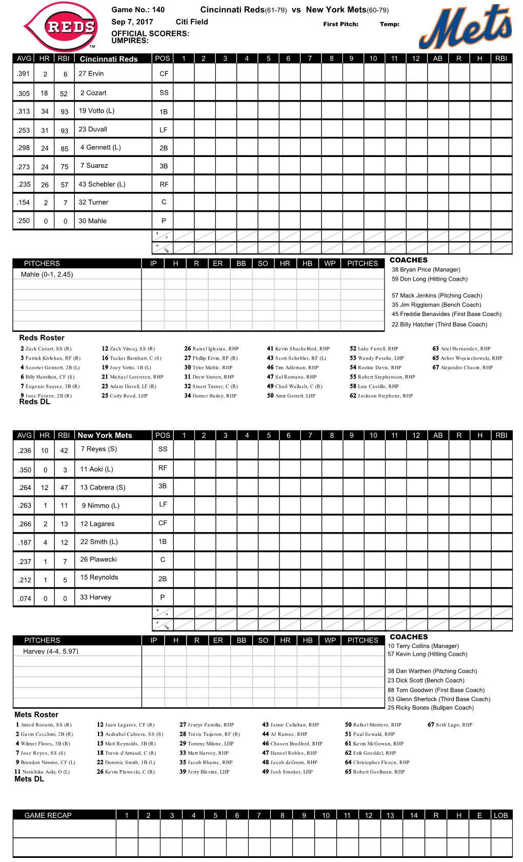 Cincinnati Reds(61-79) Vs New York Mets(60-79)