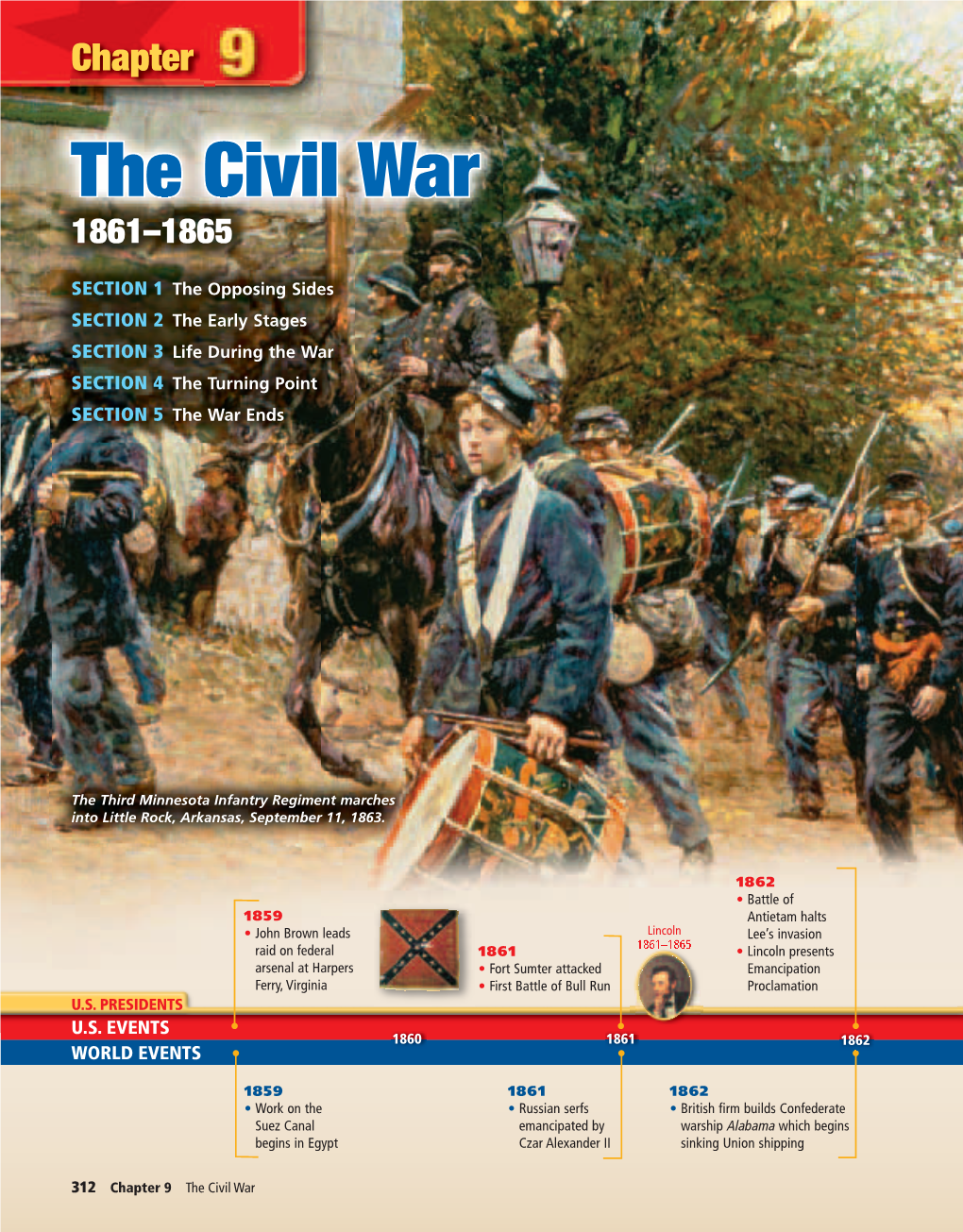 Chapter 9: the Civil War, 1861-1865