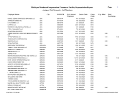 AR Depopulation Report Michigan Workers Compensation Placement Facility Depopulation Report Page 2 Assigned Risk Renewals: April/May/June