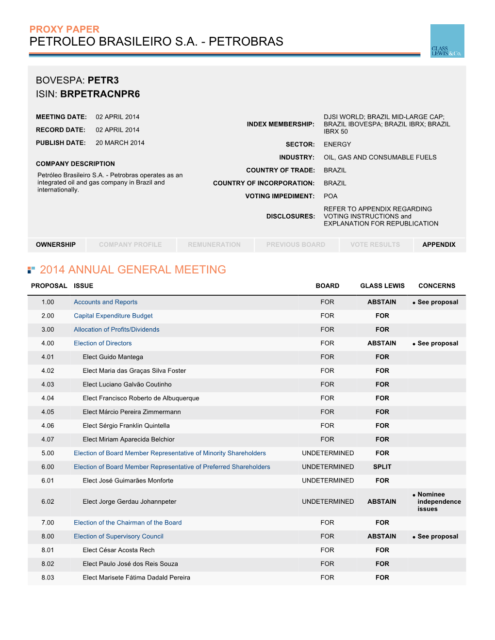 Petroleo Brasileiro S.A. - Petrobras