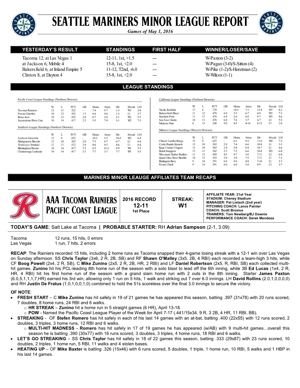 05.02.16 Mariners Minor League Report