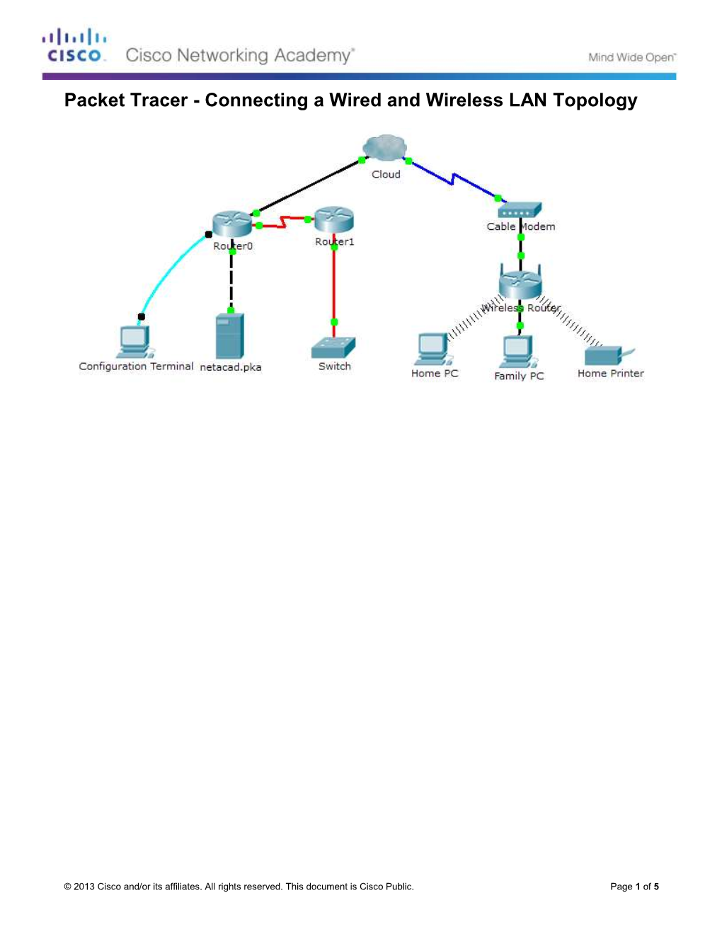 Packet Tracer - Connecting a Wired and Wireless LAN Topology