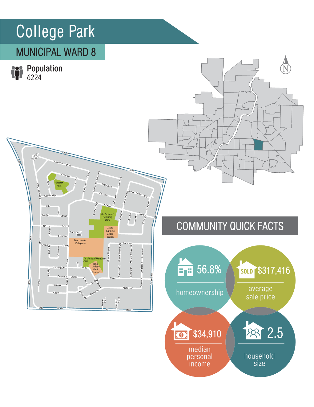 College Parkc MUNICIPAL WARD8M