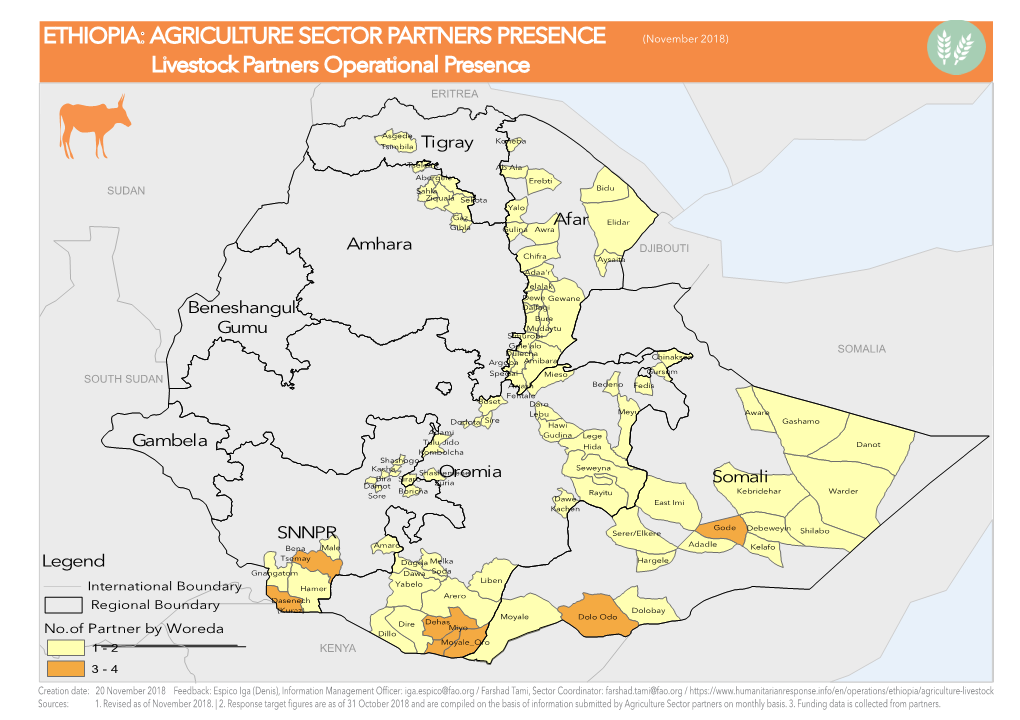 AGRICULTURE SECTOR PARTNERS PRESENCE (November 2018) Livestock Partners Operational Presence