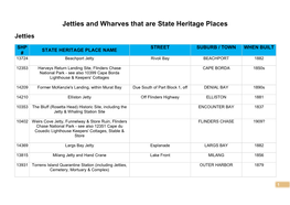 Jetties and Wharves That Are State Heritage Places