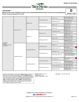 =Unnamed D Based on the Cross of Roberto and His Sons and Grandsons/Green Desert and His Sons and Grandsons Variant = 0.66 Breeder: Chatsworth Management Ltd (AUS)