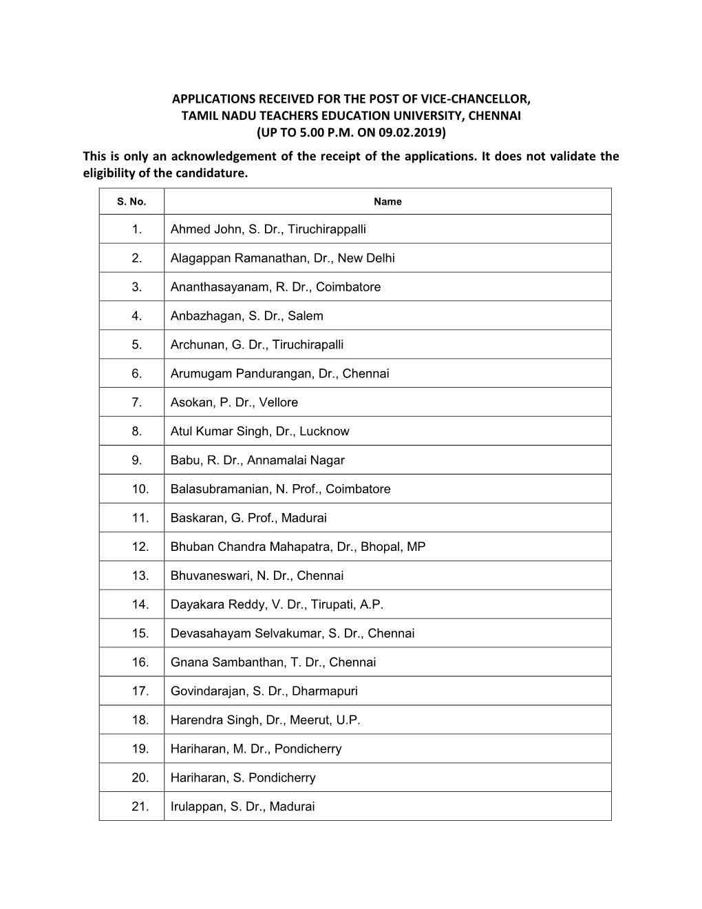 Applications Received for the Post of Vice-Chancellor, Tamil Nadu Teachers Education University, Chennai (Up to 5.00 P.M