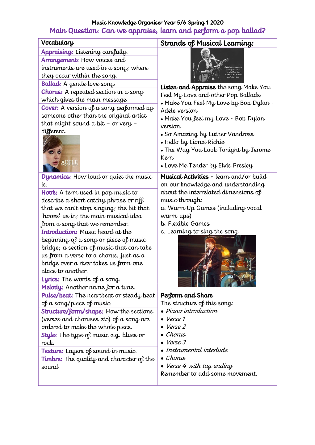 Main Question: Can We Appraise, Learn and Perform a Pop Ballad? Vocabulary Strands of Musical Learning: Appraising: Listening Carefully