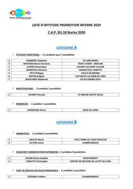 Résultat De La Promotion Interne 2020 CAP 18 02 2020