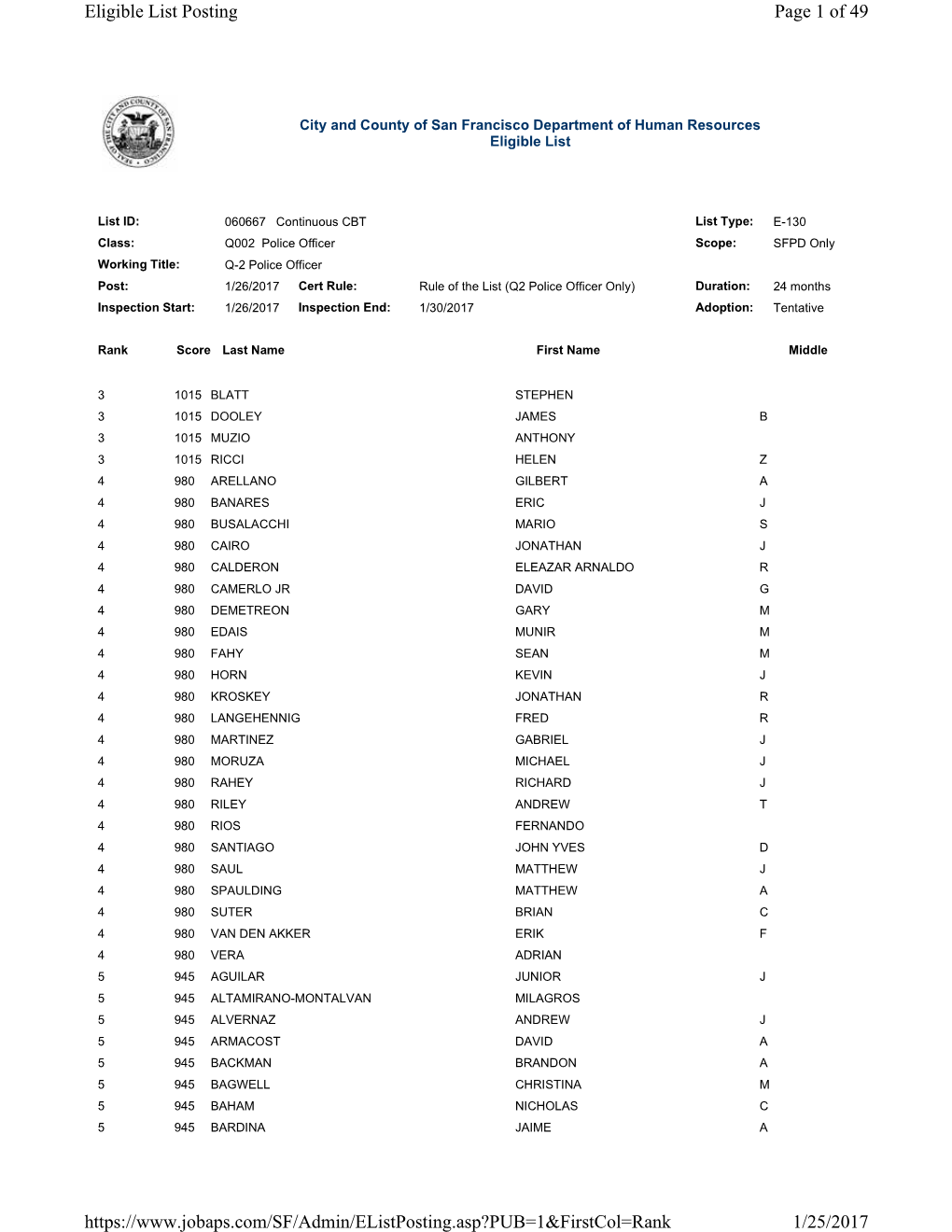 Page 1 of 49 Eligible List Posting 1/25/2017