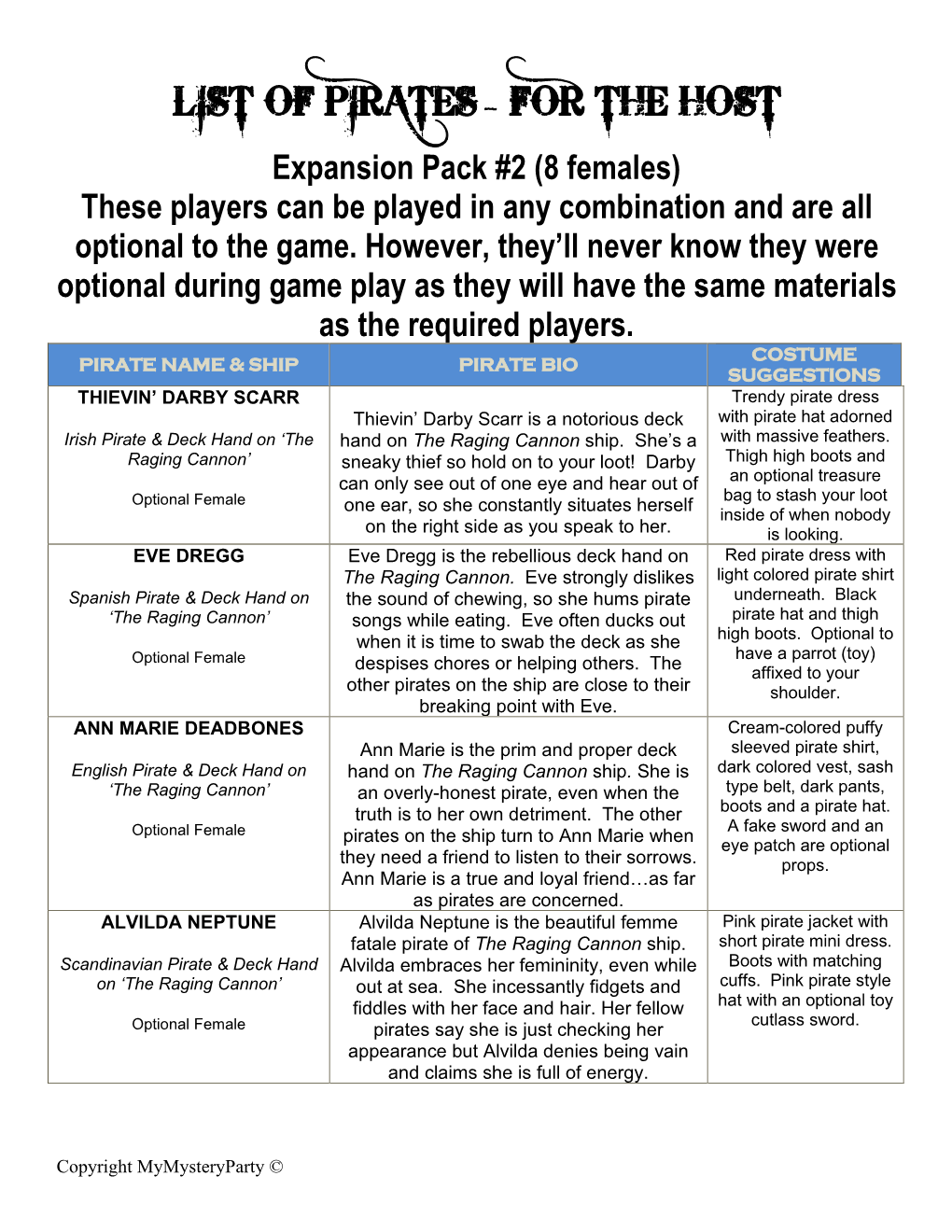 LIST of PIRATES – for the HOST Expansion Pack #2 (8 Females) These Players Can Be Played in Any Combination and Are All Optional to the Game