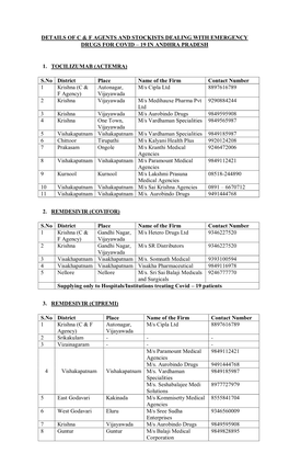 19 in Andhra Pradesh 1. Tocilizumab