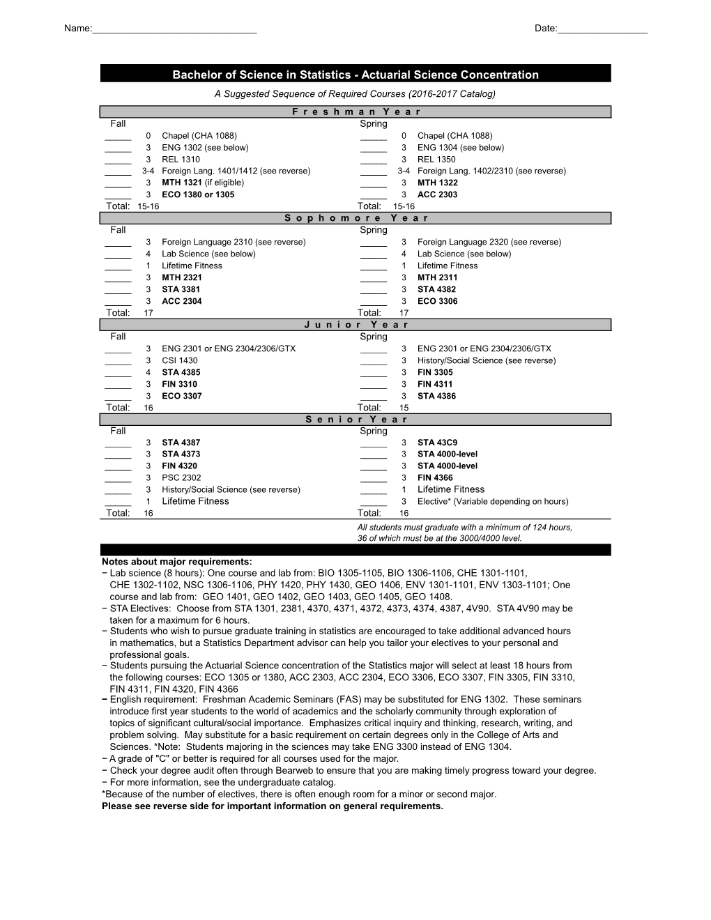 Bachelor of Science in Statistics