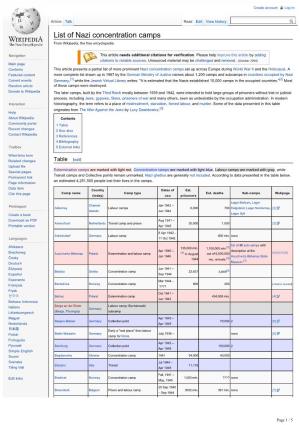 List of Nazi Concentration Camps from Wikipedia, the Free Encyclopedia
