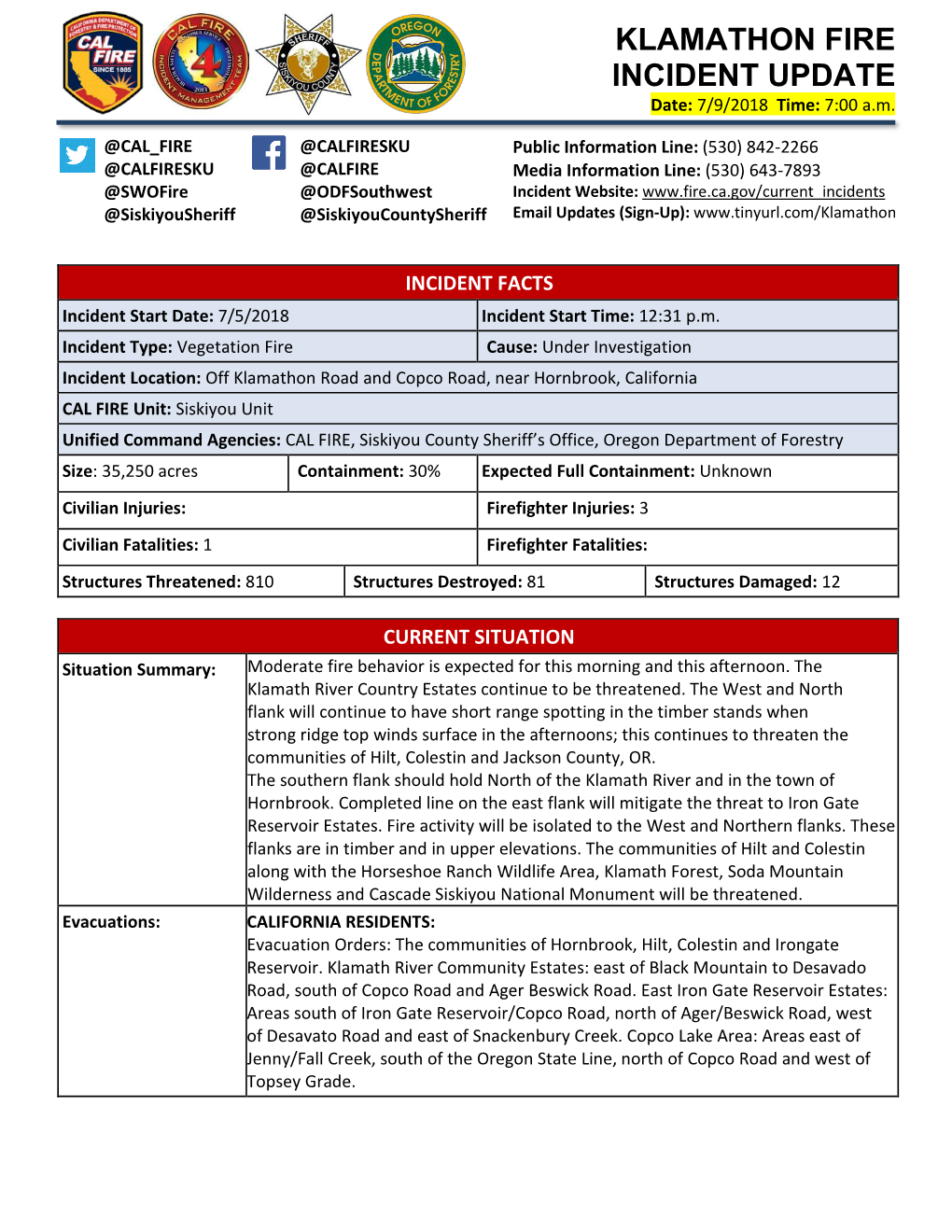 KLAMATHON FIRE INCIDENT UPDATE Date: 7/9/2018 Time: 7:00 A.M