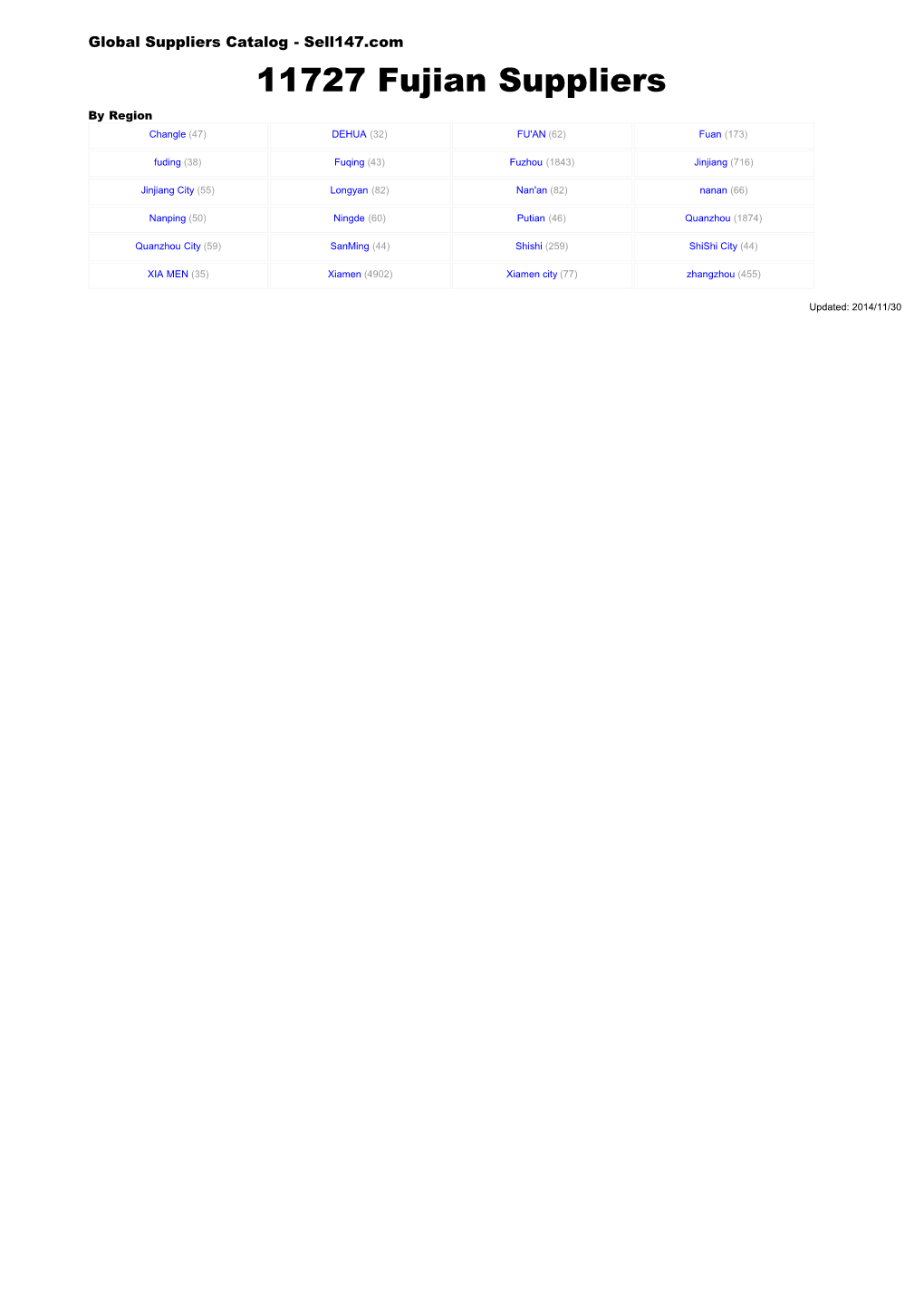 Fujian Suppliers by Region Changle (47) DEHUA (32) FU'an (62) Fuan (173)