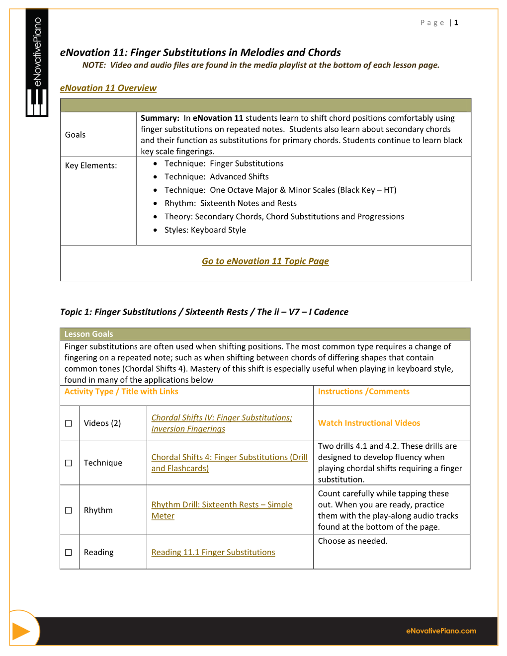 Enovation 11: Finger Substitutions in Melodies and Chords NOTE: Video and Audio Files Are Found in the Media Playlist at the Bottom of Each Lesson Page