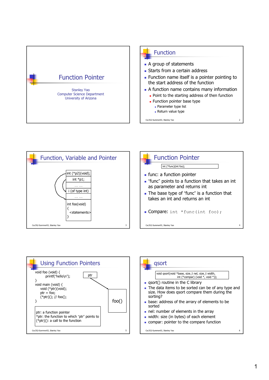 Function Pointer Function Pointer