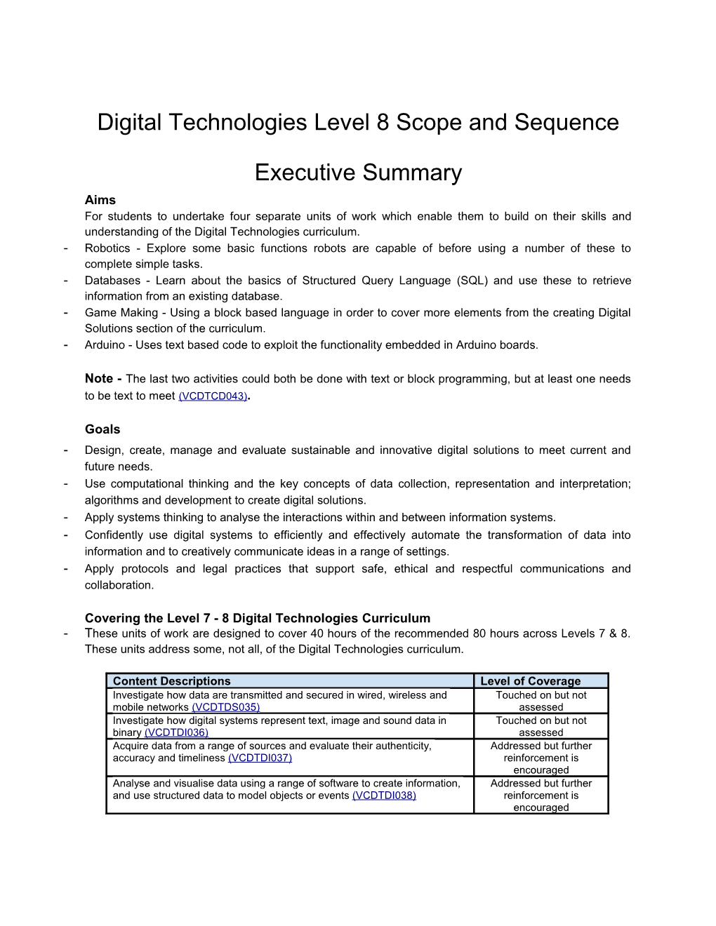 Digital Technologies Level 8 Scope and Sequence