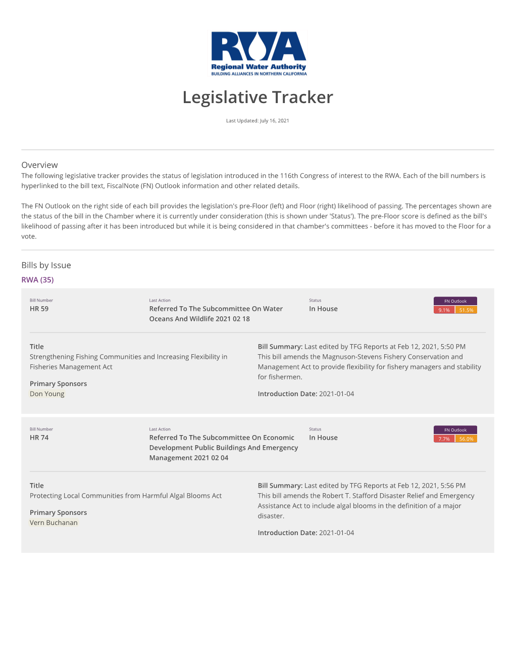 Legislative Tracker 7/16/2021