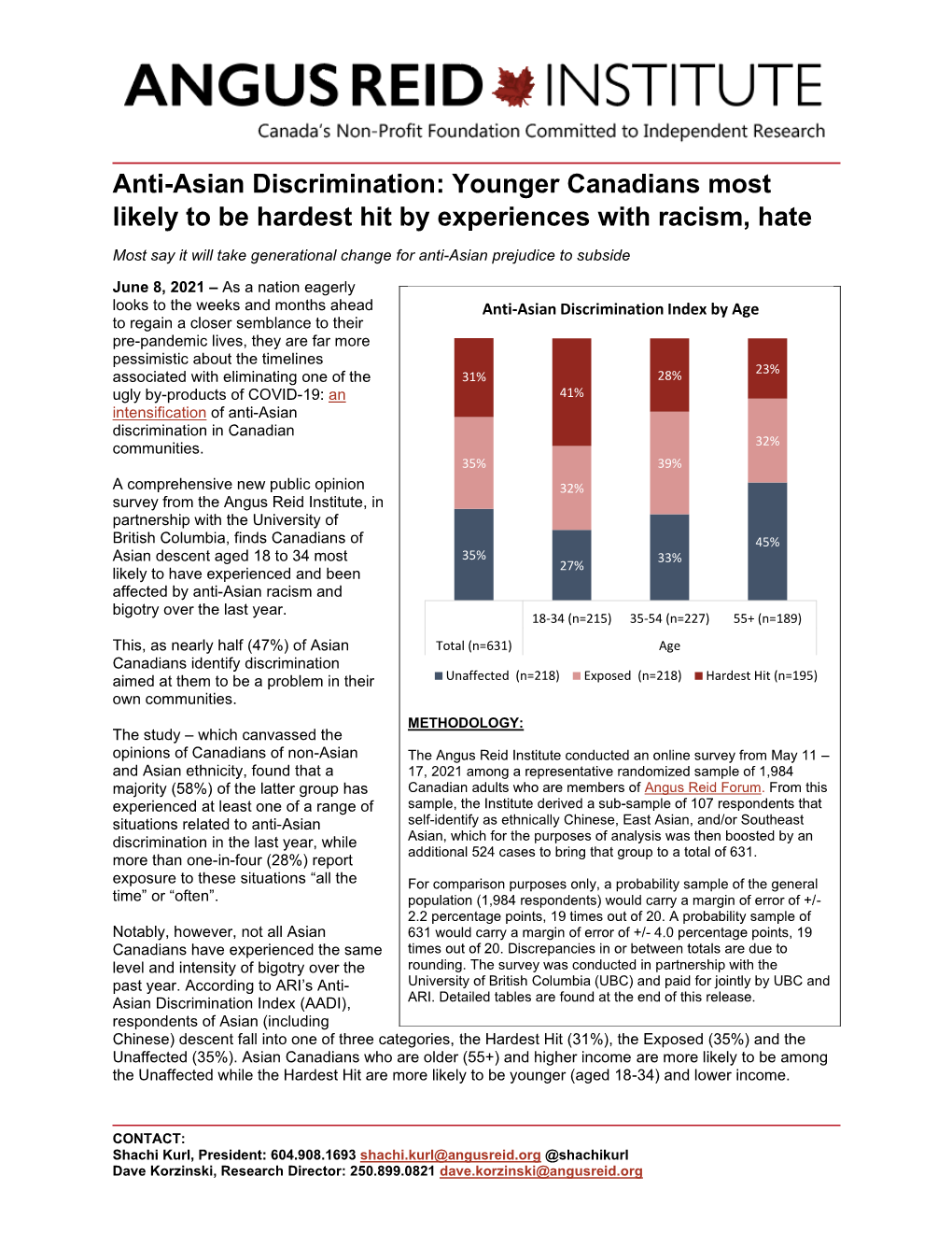 Anti-Asian Discrimination: Younger Canadians Most Likely to Be Hardest Hit by Experiences with Racism, Hate