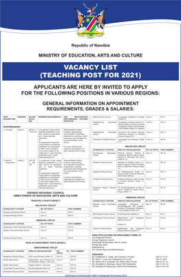 Vacancy List (Teaching Post for 2021)