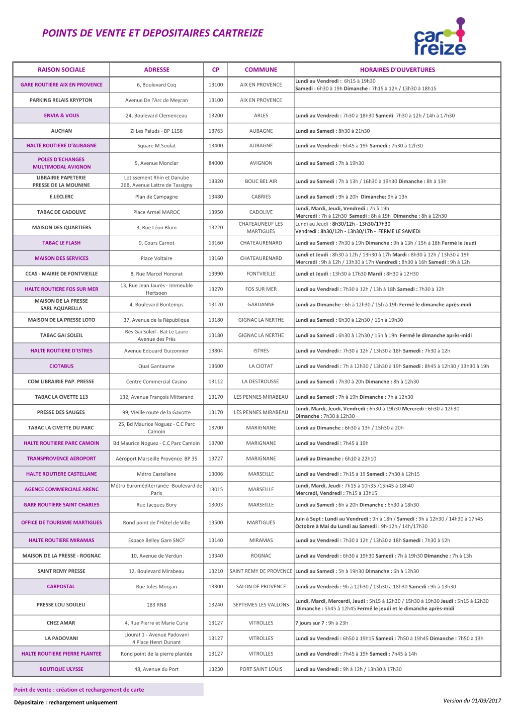 Points De Vente Et Depositaires Cartreize