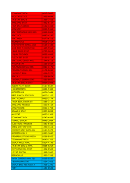 Econometrica 0012-9682 Biostatistics 1465-4644 J R