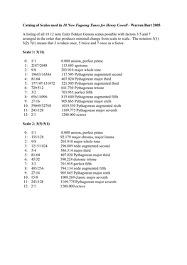 Catalog of Scales Used in 18 New Fuguing Tunes for Henry Cowell - Warren Burt 2005