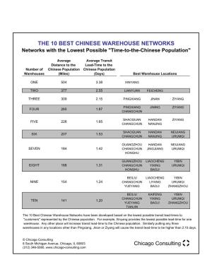 10 BEST CHINESE WAREHOUSE NETWORKS Networks with the Lowest Possible "Time-To-The-Chinese Population"