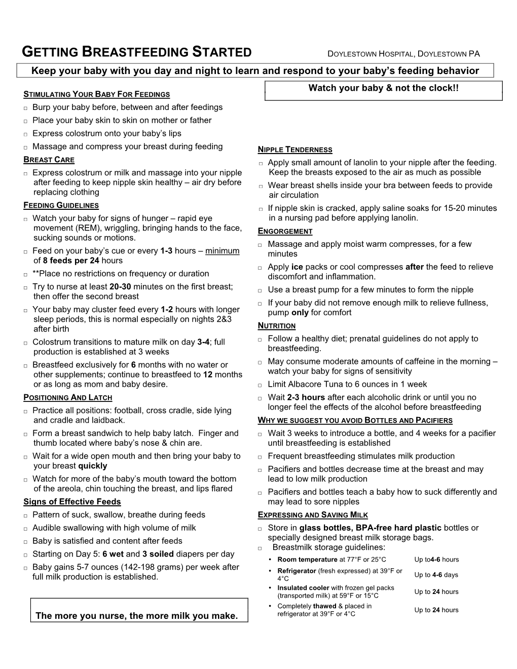 Feeding Guidelines