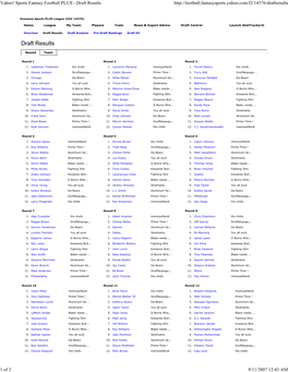Yahoo! Sports Fantasy Football PLUS - Draft Results