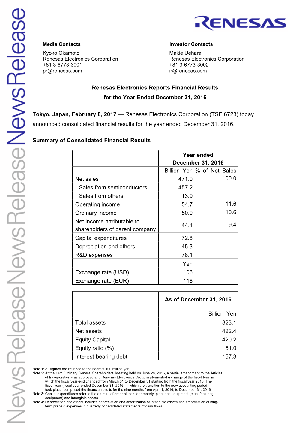 Earnings Report for the Year Ended December 31, 2016