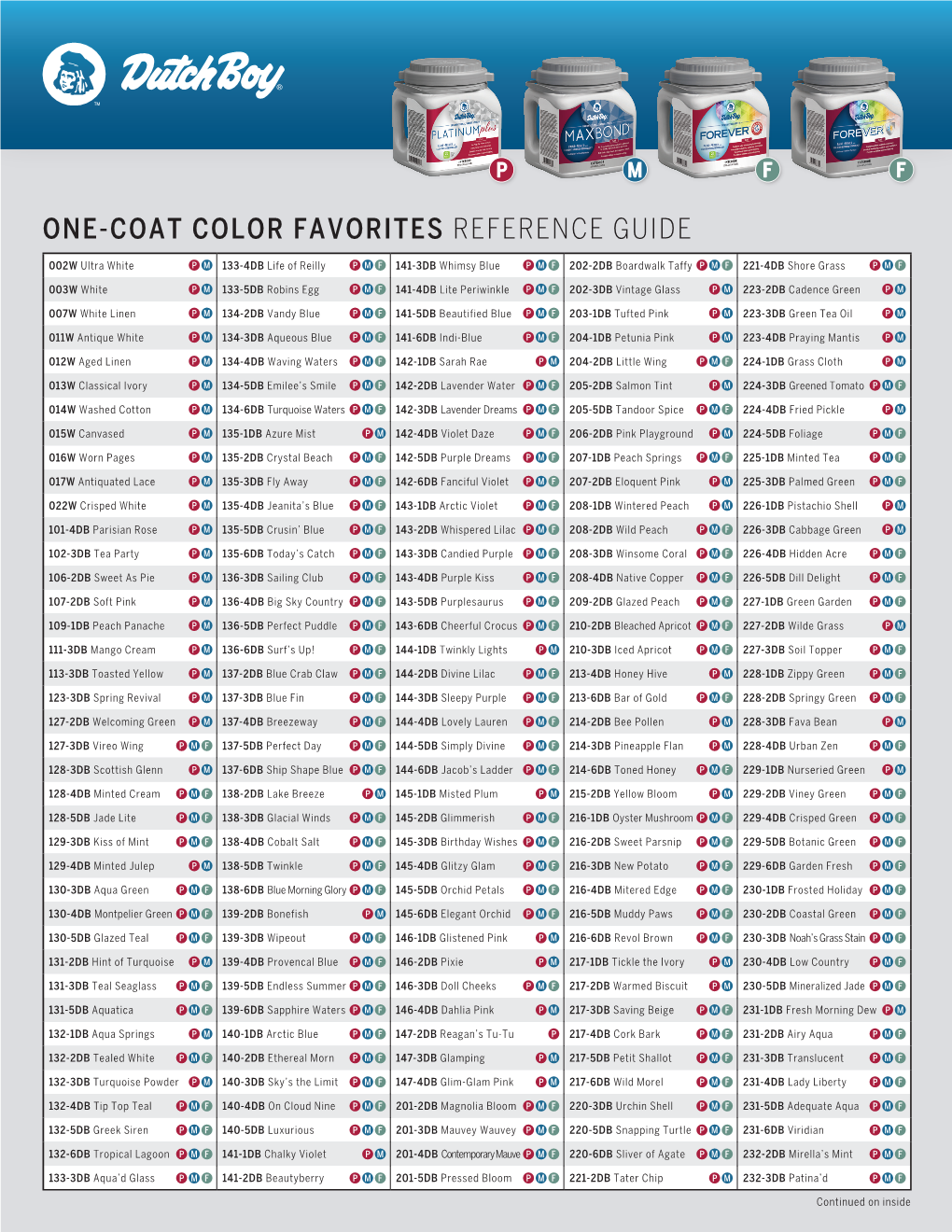 One-Coat Color Favorites Reference Guide