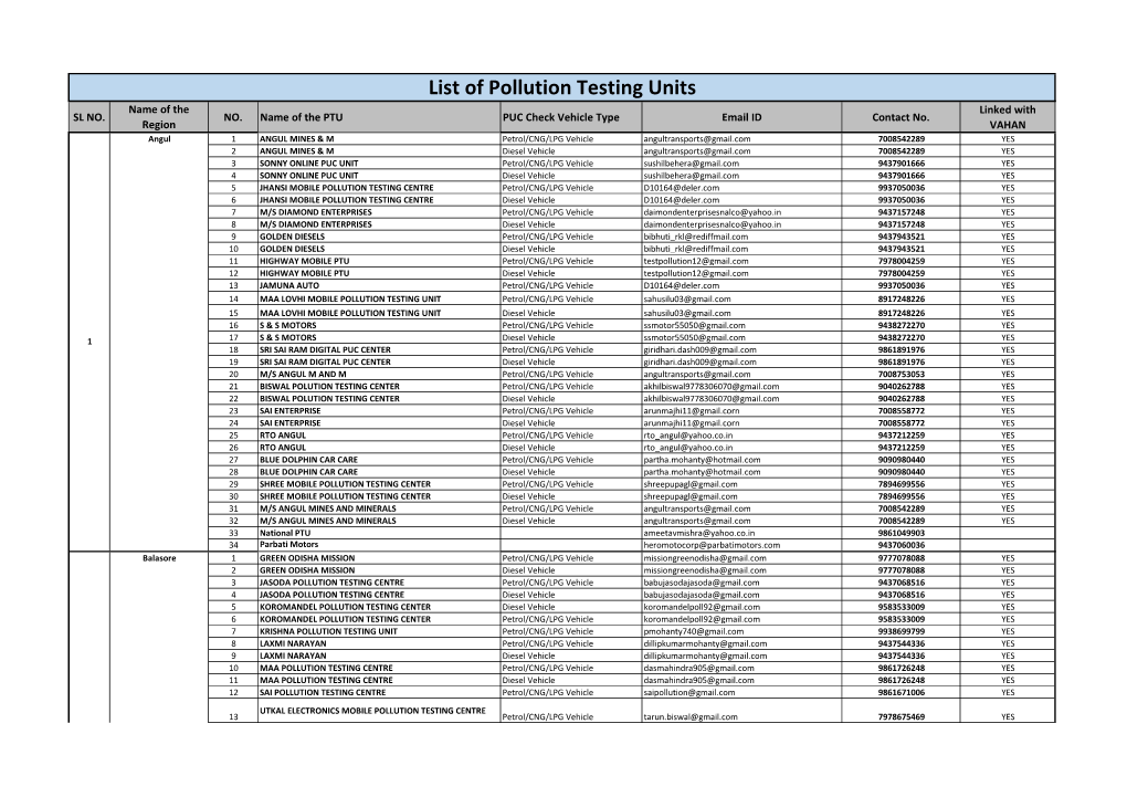 List of Pollution Testing Centers and Mobile Units