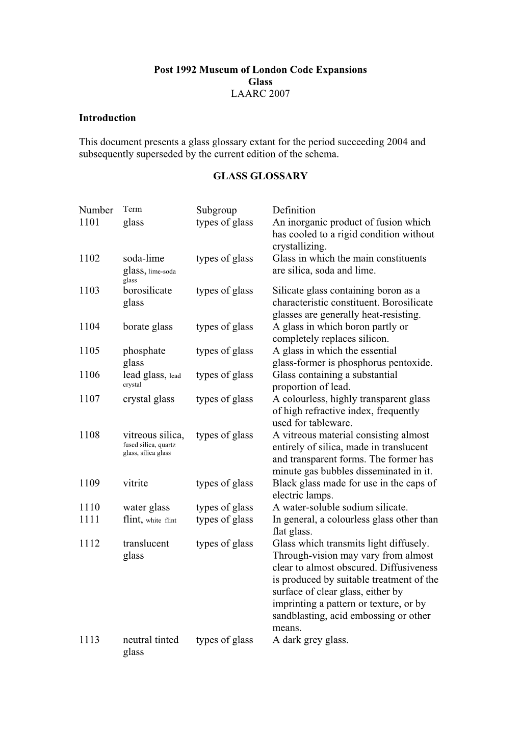 Standard Documentation Series