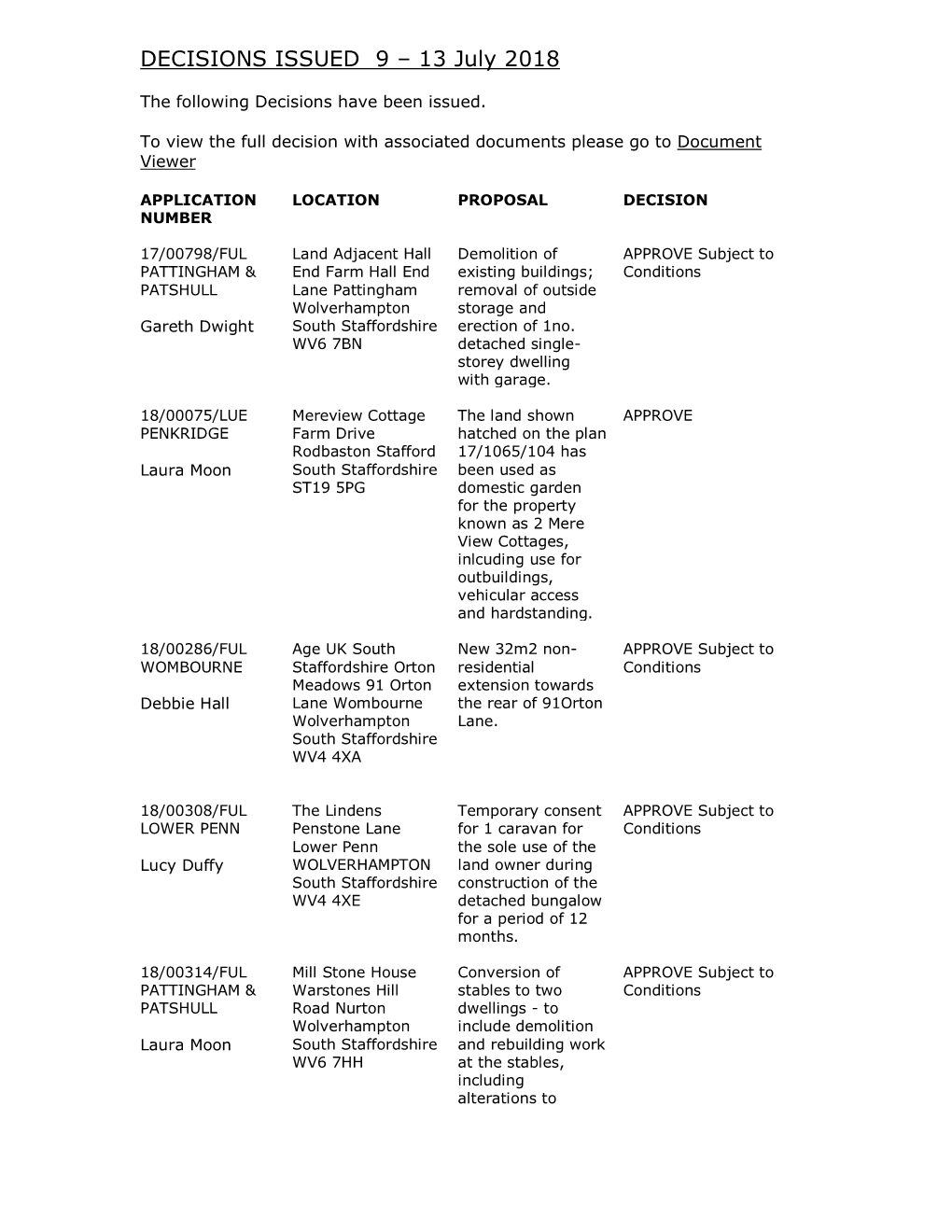 DECISIONS ISSUED 9 – 13 July 2018