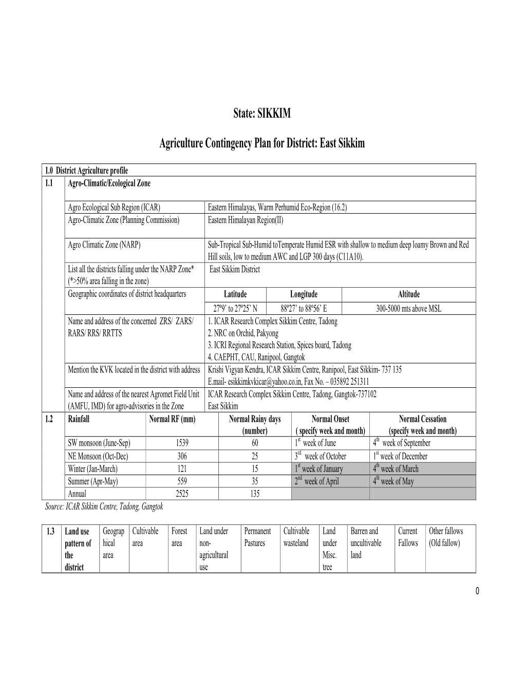 State: SIKKIM Agriculture Contingency Plan for District: East Sikkim