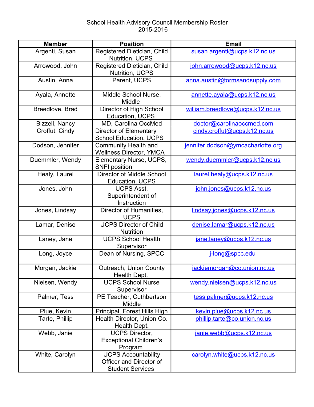 School Health Advisory Council