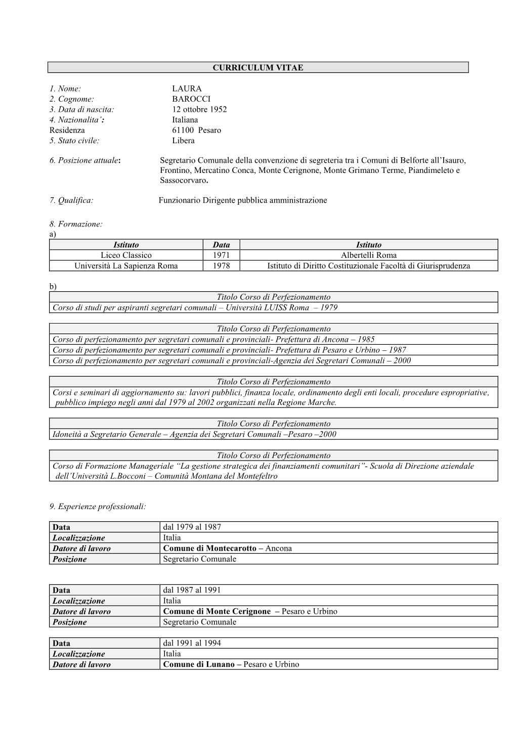 CURRICULUM VITAE 1. Nome: LAURA 2. Cognome: BAROCCI 3. Data Di Nascita: 12 Ottobre 1952 4. Nazionalita': Italiana Residenza 61