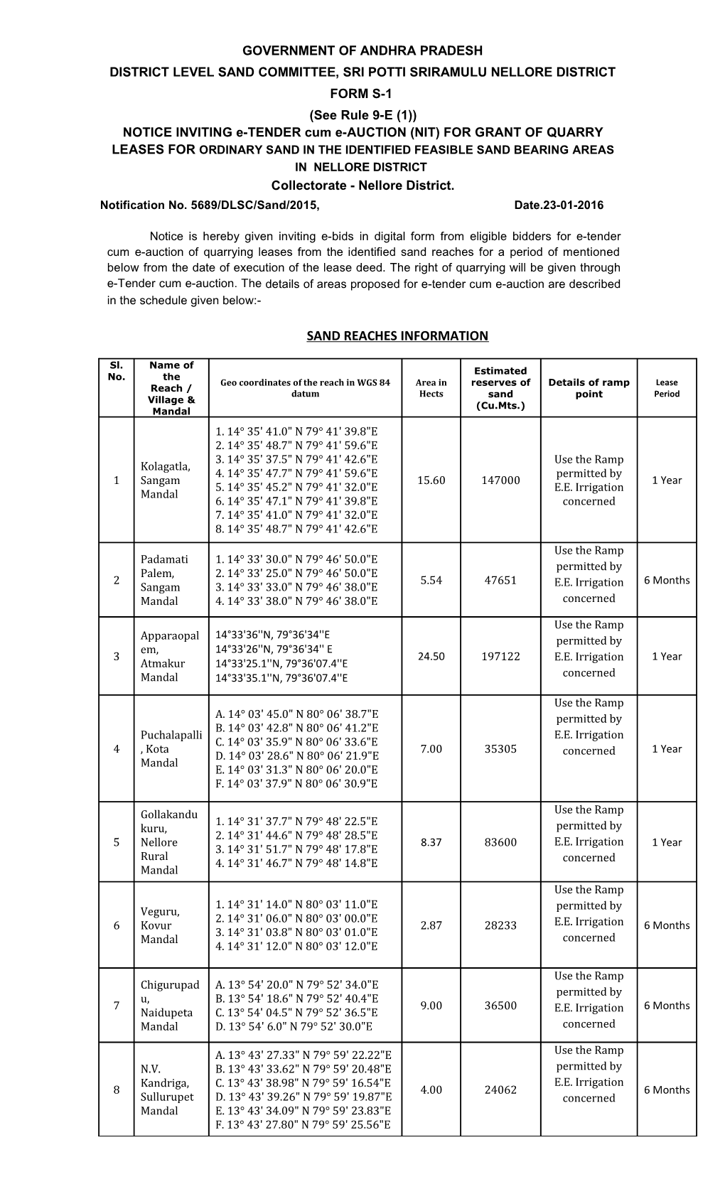 Government of Andhra Pradesh