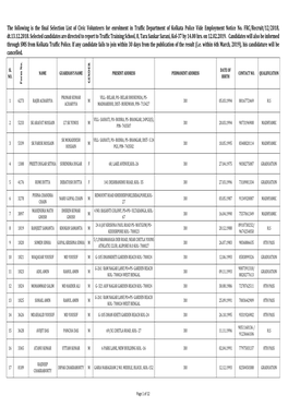 Final Selection List of Civic Volunteers for Enrolment in Traffic Department of Kolkata Police Vide Employment Notice No
