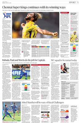 Chennai Super Kings Continues with Its Winning Ways