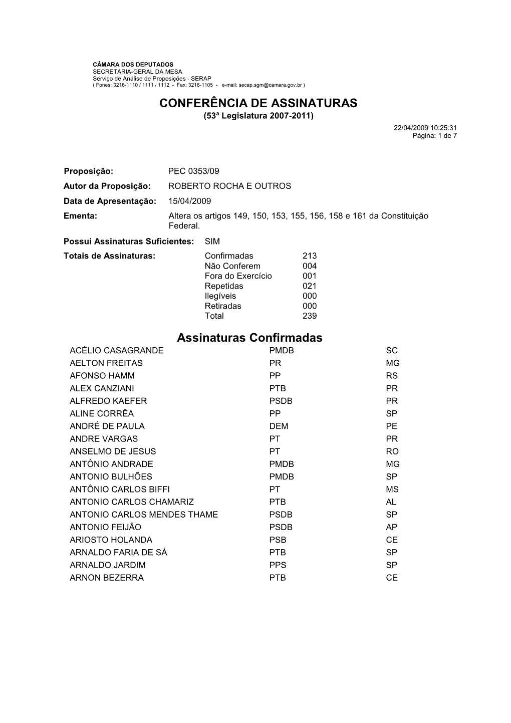 CONFERÊNCIA DE ASSINATURAS Assinaturas Confirmadas