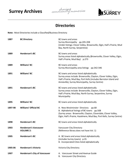 Surrey Archives Directory Index 1887-2001