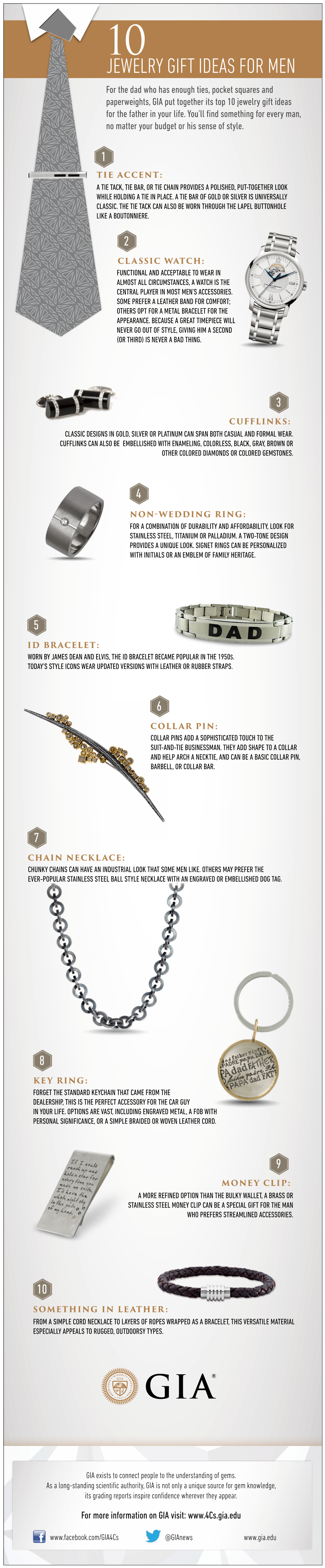 Top 10 Jewelry Gift Ideas for Men